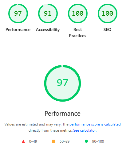 an image of a Google Lighthouse audit, with a total score of 97/100